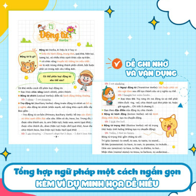 Sách Sổ Tay Take Note - Sổ Tay Ngữ Pháp Tiếng Anh ( Grammar in use) (MG)