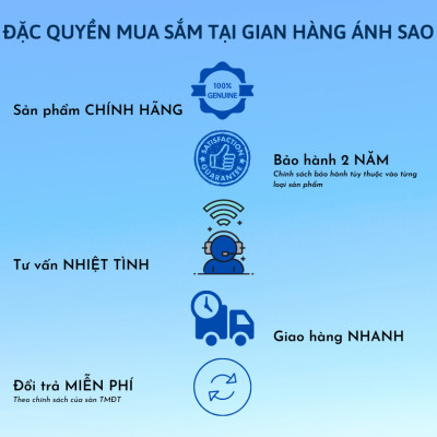 Bóng đèn LED bulb tròn LEDGOES 12W