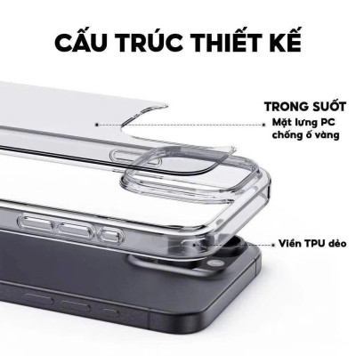 Ốp lưng cho iPhone 16 ProMax / 15Promax / 14 promax/ 13 promax/ 12 promax/ 11 promax/ Xsmax/ XS/ 8plus/ 7plus trong suốt chống ố vàng, chống sốc đệm khí cao cấp - hàng chính hãng