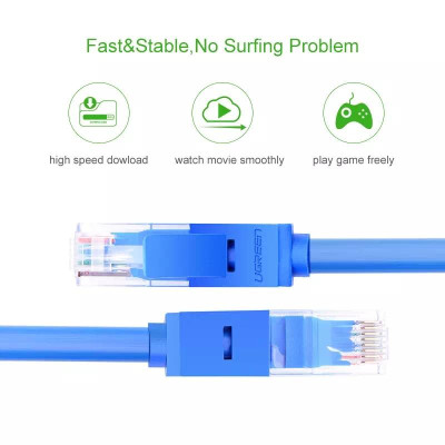Ugreen UG15997NW102TK 1.5M cat6 Màu Xanh Cáp mạng Lan Gigabits 26AWG - HÀNG CHÍNH HÃNG