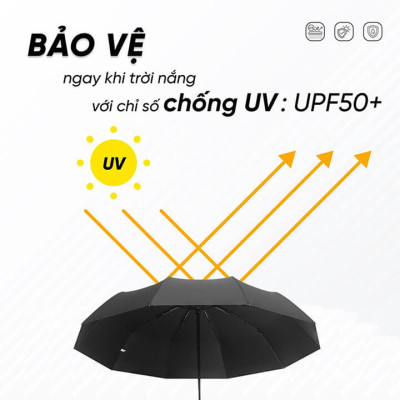 Ô dù tự động đóng mở 2 chiều chống tia UV, ô che mưa che nắng 10 nan cầm tay gấp gọn chống thấm hiệu quả - R