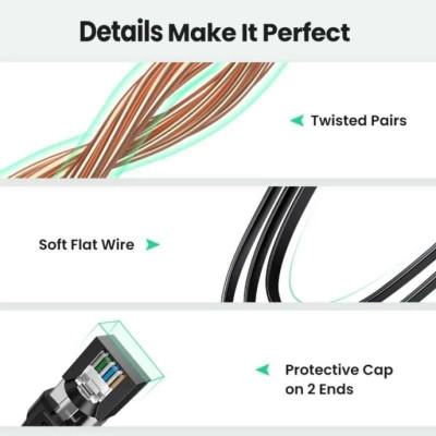 Ugreen UG10980NW134TK 1M CAT8 U-FTP 2000Mhz 30AWG cáp mạng màu đen - HÀNG CHÍNH HÃNG