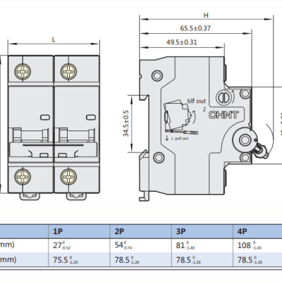 CB đóng ngắt, aptomat Chint 100A 2P 230V/400V