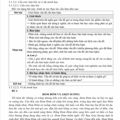 Sách - Viết giỏi Nghị luận xã hội môn Ngữ văn