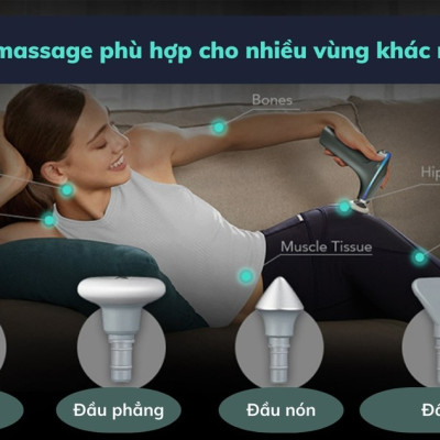 Súng massage SKG F7 với 5 chế độ Mát-xa và 3 chế độ Chườm nóng Giúp Nhanh Chóng làm Giãn cơ, giảm Stress,tăng Phục Hồi