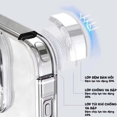 Ốp lưng cho iPhone 16 ProMax / 15Promax / 14 promax/ 13 promax/ 12 promax/ 11 promax/ Xsmax/ XS/ 8plus/ 7plus trong suốt chống ố vàng, chống sốc đệm khí cao cấp - hàng chính hãng