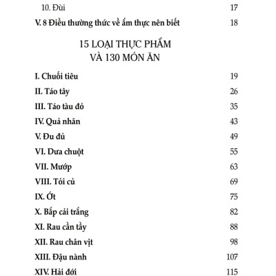 Ăn Sạch Sống Khỏe - Phụ Nữ