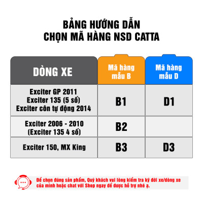 Nhông sên dĩa EXCITER MẪU MỚI (Nhông Dĩa Vàng Đồng, Sên Vàng) - Nhông sên dĩa CATTA chất lượng cao