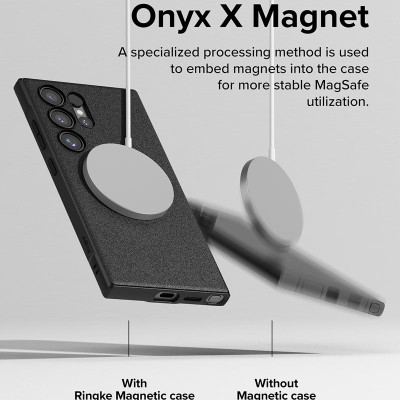Ốp lưng cho Samsung Galaxy S24 Ultra RINGKE Onyx Magnetic - Hàng Chính Hãng
