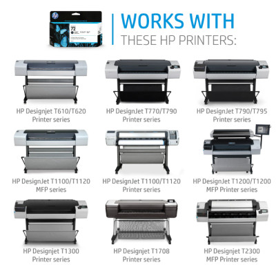 Mực In HP 72 Cyan Ink Cartridge (C9371A) 130ml - Hàng Chính Hãng
