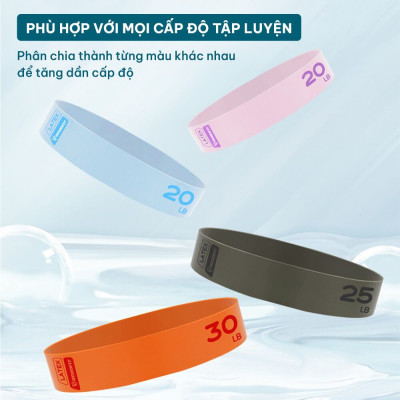 SET 4 dây thun tập gym, dây kháng lực miniband GoodFit GF915MB