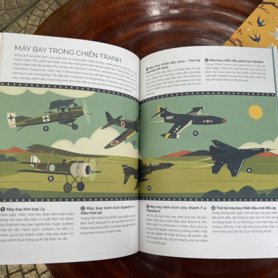 Combo 3 cuốn TUNG CÁNH TRONG KHÔNG TRUNG (Cất cánh cùng côn trùng - Bay lượn với chim muông - Con người chinh phục bầu trời) - Beauty of Science – Keng dịch - NXB Kim Đồng (bìa mềm - in màu toàn bộ)