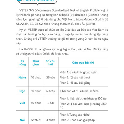Sách - Ready For VSTEP B1 - Chiến Thuật Làm Bài VSTEP Đạt Điểm Cao