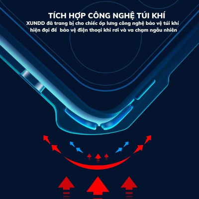 Ốp lưng cho s22 chống sốc xundd bảo vệ camera phụ kiện điện thoại - hàng nhập khẩu