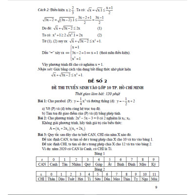 Combo Ôn Luyện Toán+ Ôn Luyện Ngữ Văn Thi vào Lớp 10 ( Dùng Chung cho các bộ SGK Hiện Hành) (HA-MK)