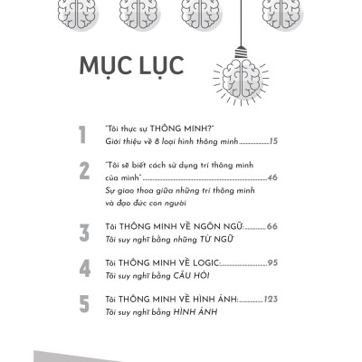 8 Loại Hình Thông Minh - Bản Quyền