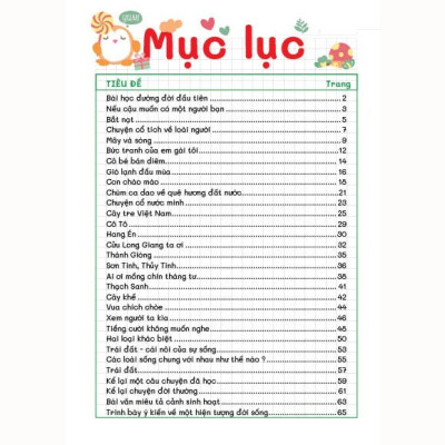 Sách Takenote lớp 6: Toán + Văn Kết Nối + Tiếng Anh 3-12 khổ A5 (Phiên Bản Mới Nhất)