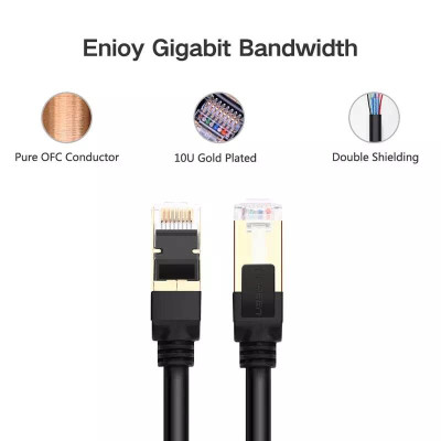 Ugreen UG11270NW107TK 3M màu Đen Cáp mạng LAN CAT7 STP chống nhiễu - HÀNG CHÍNH HÃNG