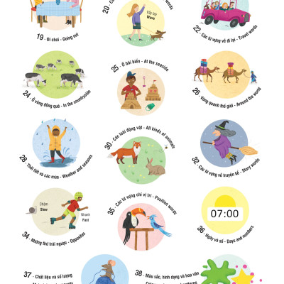 Sách 1000 Từ Vựng Tiếng Anh Thiết Yếu Cho Trẻ Em cho bé từ 3 tuổi - Đinh Tị Books