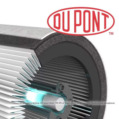 Máy lọc không khí Trusens Z-1000 Nhập Khẩu