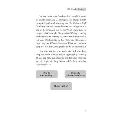 Sách - Trò Chơi Tâm Lý Trong Giao Tiếp