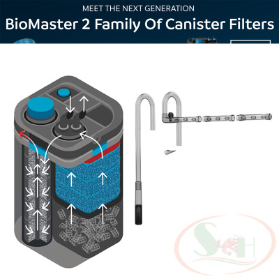 Lọc thùng Oase BioMaster 2 Filter 250 / 350 / 600 / 850 cao cấp bể thủy sinh cá tép cảnh