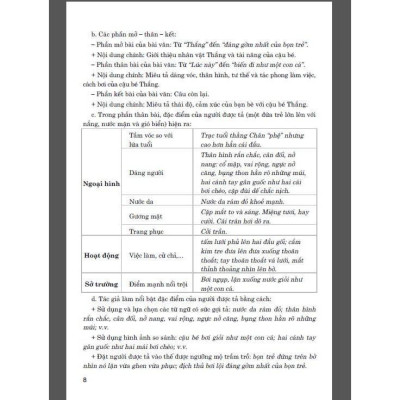Sách - Hướng Dẫn Học Và Làm Bài Tiếng Việt Lớp 5 - Tập 2 - Bám Sát SGK Kết Nối Tri Thức Với Cuộc Sống - Hồng Ân