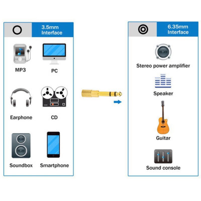 Đầu Jack Chuyển đổi âm thanh từ cổng 3ly sang 6ly 3 ly 6ly, 3li 6li, 3 li 6 li Giắc, Rắc, Rack Hàng Chính Hãng 
