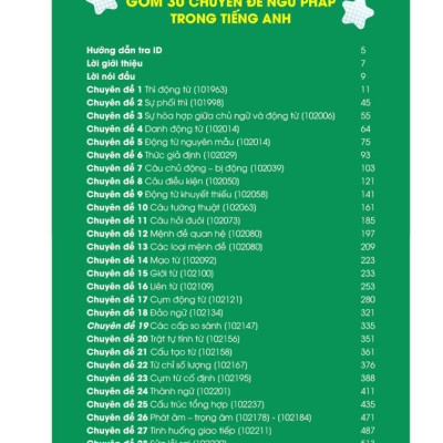 Tổng ôn Ngữ pháp Tiếng Anh - MoonBook