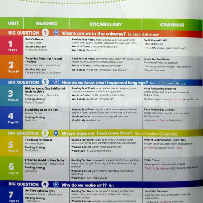 Oxford Discover: Level 4: Student Book Pack