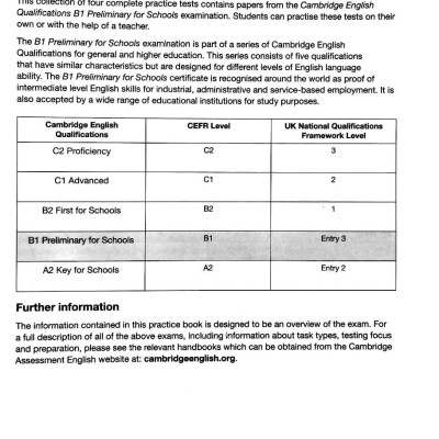 B1 Preliminary For Schools 1 For The Revised 2020 Exam Student