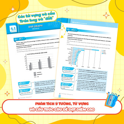 Sách - IELTS Sample Writing 1,2 & Speaking 1,2,3 - Tuyển Tập Câu Trả Lời Mẫu Hay Nhất - Combo 2 Cuốn - Megabook