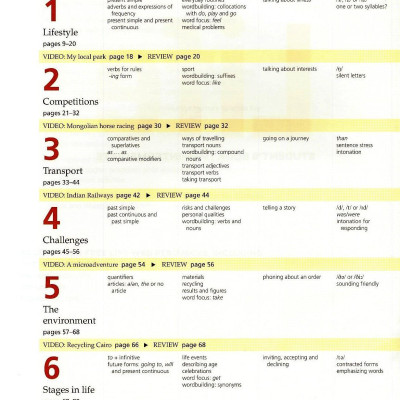 Life BRE Pre-Intermediate Student
