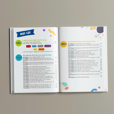 Bộ sách - Kỹ năng giải quyết vấn đề để trở thành đứa trẻ có EQ cao