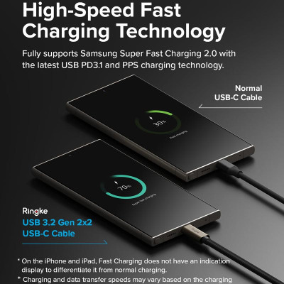 Cáp sạc nhanh 240W cho điện thoại/laptop/tablet RINGKE USB-3.2 Gen 2X2 USB-C Cable - Hàng Chính Hãng