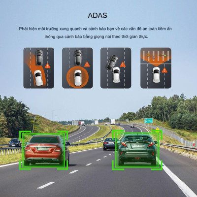 Camera hành trình 70mai A510 cảnh báo an toàn ADAS, 4G, GPS, độ phân giải 3K HDR sắc nét - Hàng chính hãng
