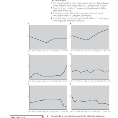 Expert IELTS 7.5 Student