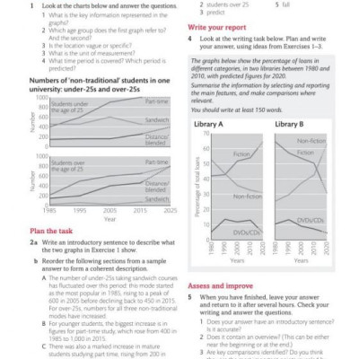 Expert IELTS 7.5 Student