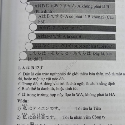 SÁCH TIẾNG NHẬT N5-N4: TỪ VỰNG-KANJI-NGỮ PHÁP MINANO, JLPT