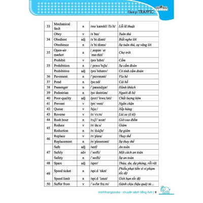 Sách - Global Success - Chinh Phục 4 Kỹ Năng Tiếng Anh Nghe - Nói - Đọc - Viết Lớp 7 - Tập 2 - Minh Thắng