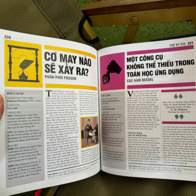 (Bìa cứng in màu) TOÁN HỌC - KHÁI LƯỢC NHỮNG TƯ TƯỞNG LỚN – DK – Lê Hương Ly, Nguyễn Thị Bình dịch – Đông A – NXB Dân Trí