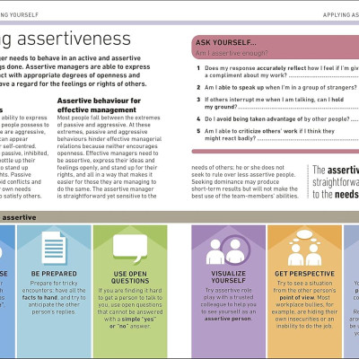 Sách ngoại văn: Managing People