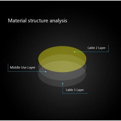 Miếng dán TPU Mềm Mại Bảo Vệ màn hình dành Cho Huawei Watch GT3 SE
