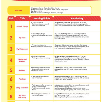 Hang Out 1 - Student Book