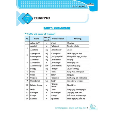 Sách - Global Success - Chinh Phục 4 Kỹ Năng Tiếng Anh Nghe - Nói - Đọc - Viết Lớp 7 - Tập 2 - Minh Thắng