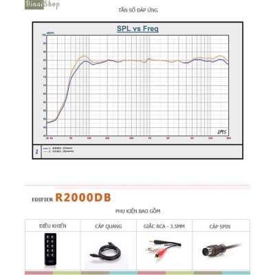 Loa Bluetooth Edifier R2000DB (120W) - Hàng Nhập Khẩu