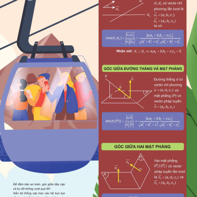 Đột Phá Tư Duy Toán 12 Tập 2 - Bản Quyền