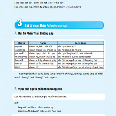 Ngữ Pháp Và Giải Thích Chi Tiết Ngữ Pháp Tiếng Anh Tập 2 (Tái Bản)