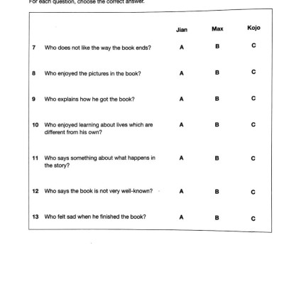 A2 Key For Schools 1 For The Revised 2020 Exam Student