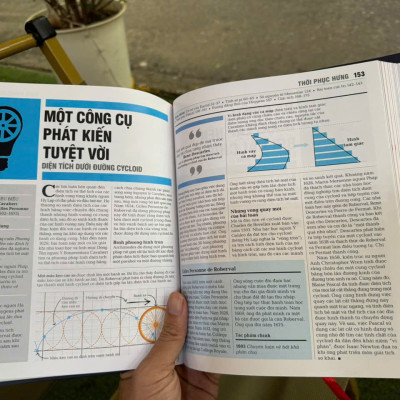 (Bìa cứng in màu) TOÁN HỌC - KHÁI LƯỢC NHỮNG TƯ TƯỞNG LỚN – DK – Lê Hương Ly, Nguyễn Thị Bình dịch – Đông A – NXB Dân Trí